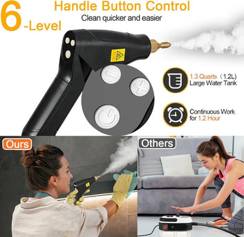 37% OFF🔥 Handheld Pressurized Steam Cleaner 🔥